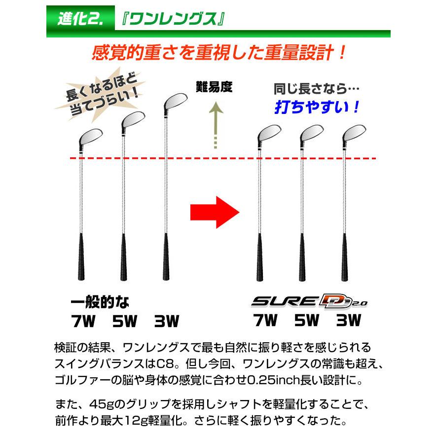 ミズノ ゴルフ フェアウェイウッド SURE DD 2.0 FW ワンレングス 飛距離 ３W ５W ７W MIZUNO GOLFPARTNER｜golfpartner-annex｜04