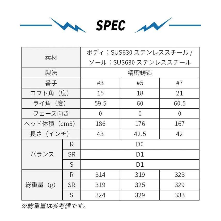 MIZUNO（ミズノ） ゴルフ BR-X フェアウェイ ウッド やさしい つかまり