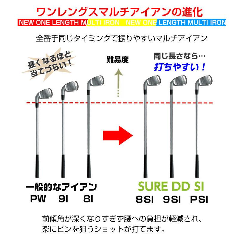 ミズノ ゴルフ アイアン SURE DD SI  #8~#9.P  3本セット EXSAR S SR R MIZUNO GOLFPARTNER｜golfpartner-annex｜03