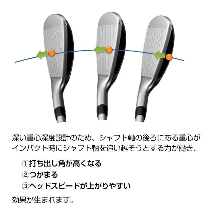 MIZUNO ミズノ ゴルフ アイアン SURE DD SI #8~#9.P 3本セット MIZUNO ミズノ ゴルフ アイアン SURE DD SI #8~#9.P 3本セット