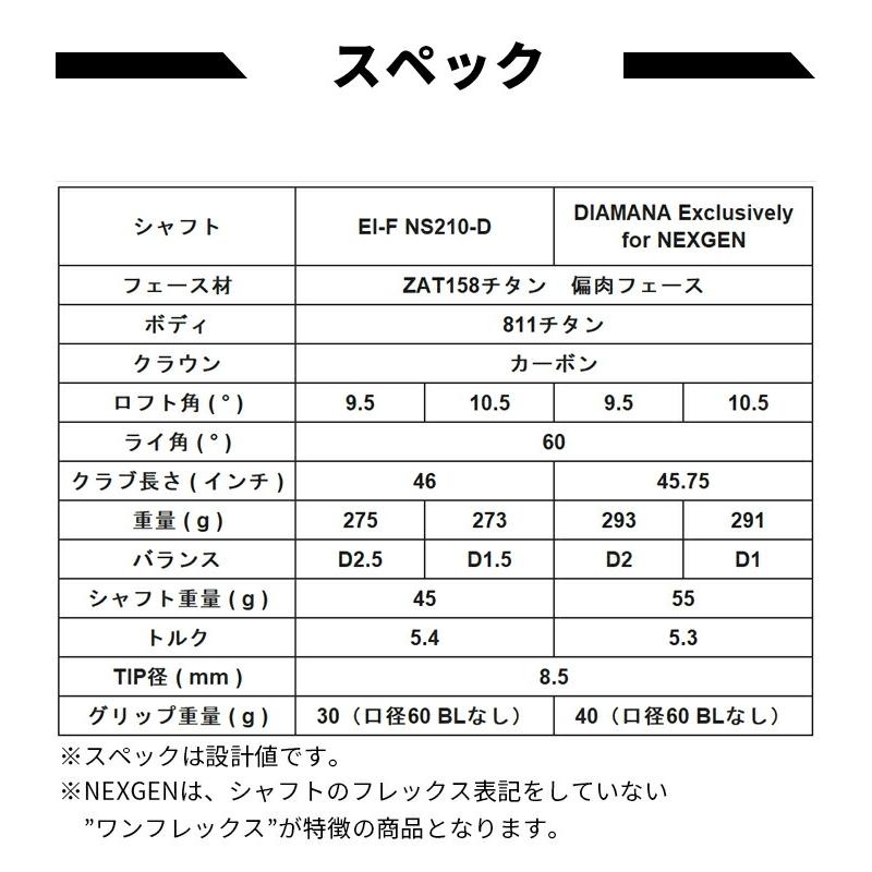 NEXGEN NS210 ドライバー ゴルフパートナー 限定モデル ネクスジェン 1フレックス シャフト 飛距離 飛び｜golfpartner-annex｜18