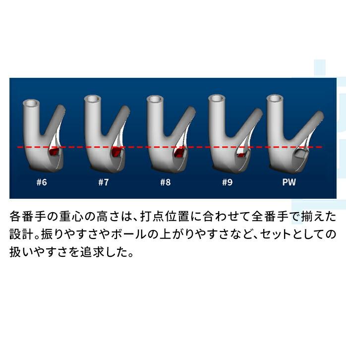 NEXGEN NS210 アイアンセット 5本セット #6〜PWゴルフパートナー NEXGEN NS210 アイアンセット 5本セット #6〜PWゴルフパートナー