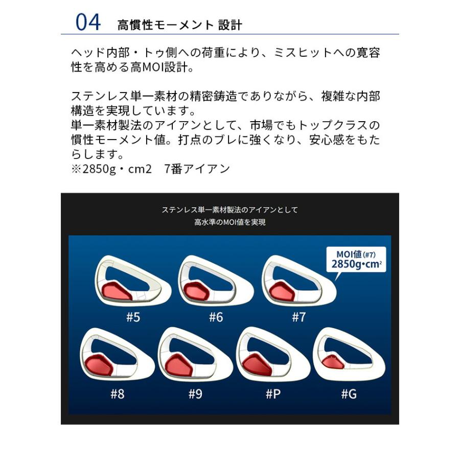 ネクスジェン NEXGEN NS250 単品 アイアン ウェッジ 5I 6I GW NS PRO