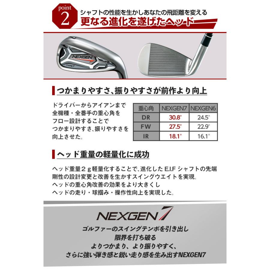 店頭展示品 新品未使用 NEXGEN 7 ネクスジェン セブン アイアンセット メンズ 5本セット(6〜9I PW)