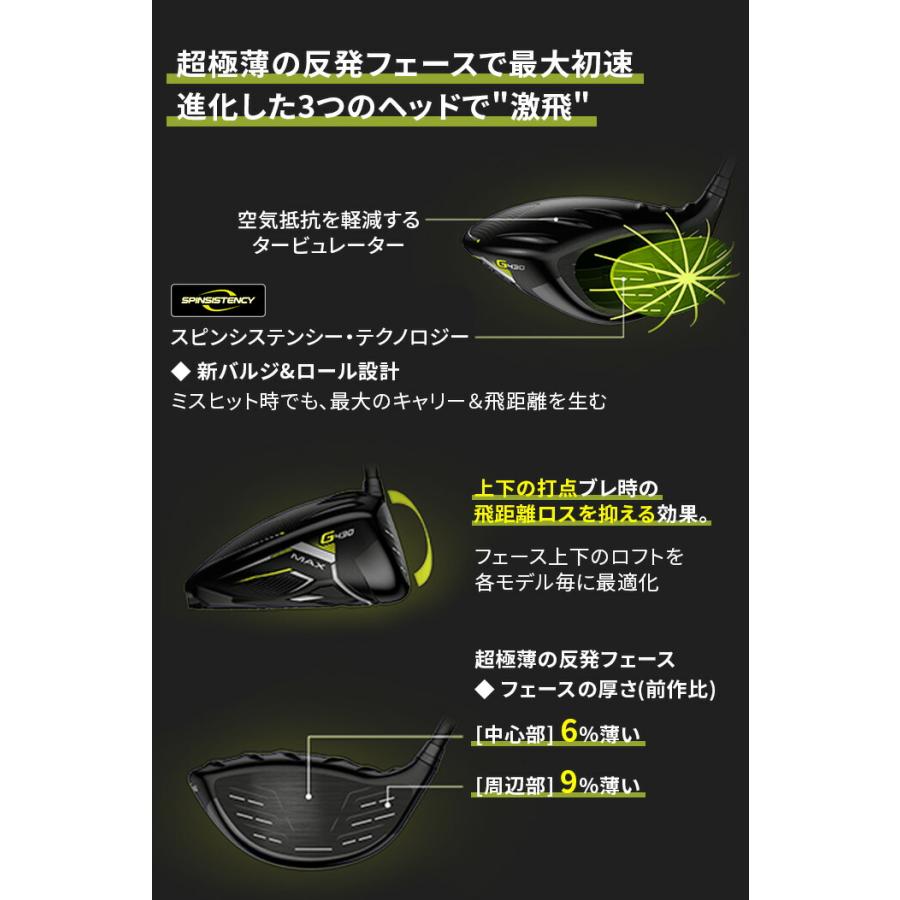 ピン PING G430 MAX 10K 店頭展示品 PING ピン レフティ G430 MAX 