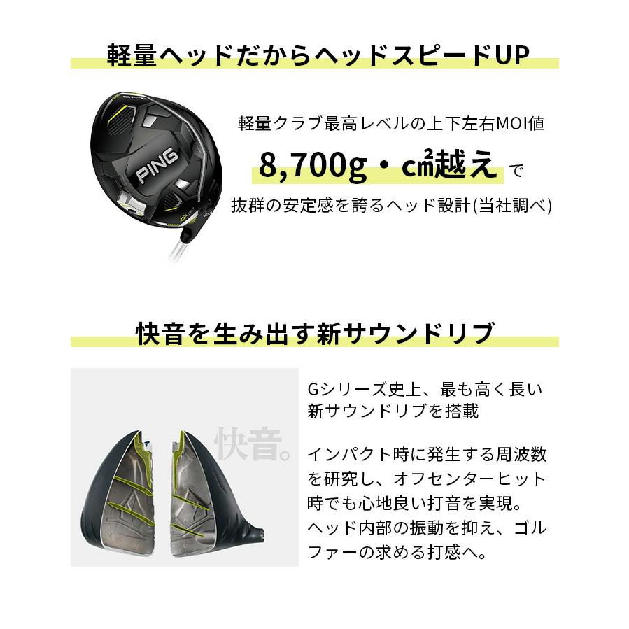 ピン ゴルフ G430 HL SFT ドライバー 10.5°レフティ SPEEDER NX 35 45