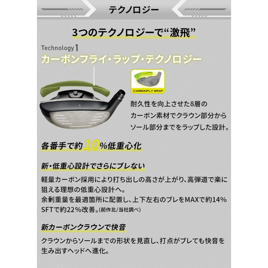 PING ピン G430 HL SFT フェアウェイウッド 5W レフティ SPEEDER NX 45