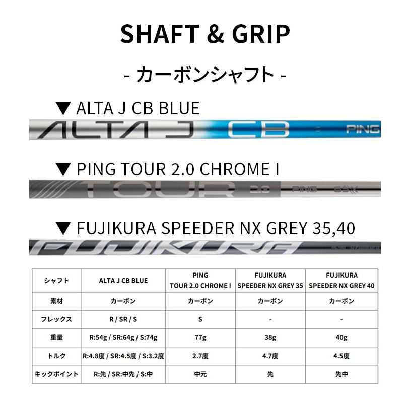 ピン G440 アイアンセット 5本 6I 7I 8I 9I PW ALTA JCB BLUE SPEEDER