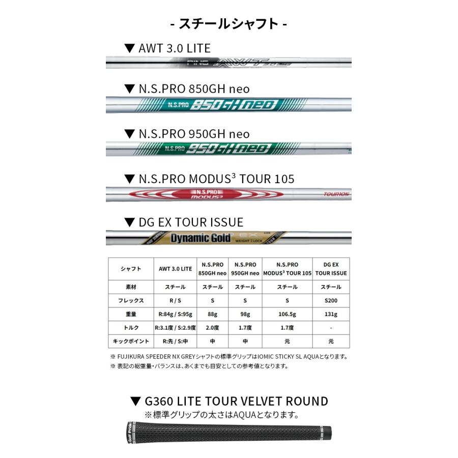 ピン G440 アイアンセット 5本 6I 7I 8I 9I PW ALTA JCB BLUE SPEEDER