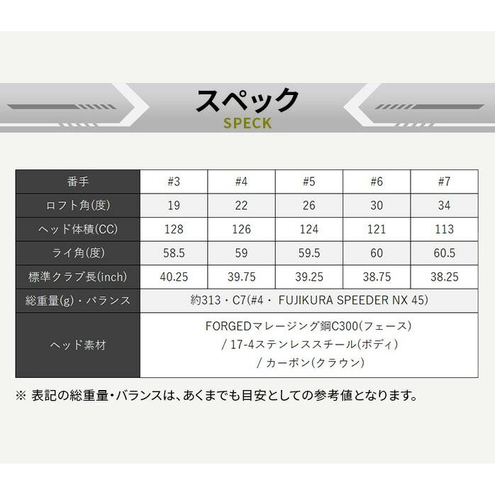 PING（ピン） ゴルフ G430 HL ユーティリティ U4 U5 SPEEDER NX 35 45
