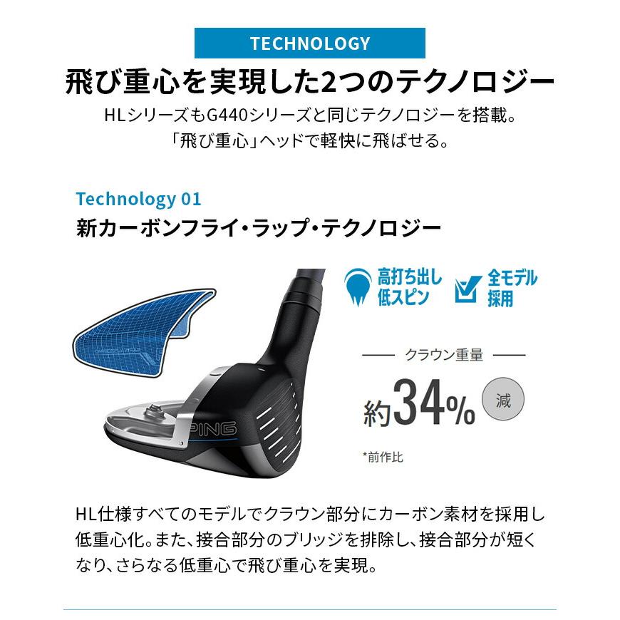 G440 PING ピン ユーティリティ HL ハイブリッド U4 U5