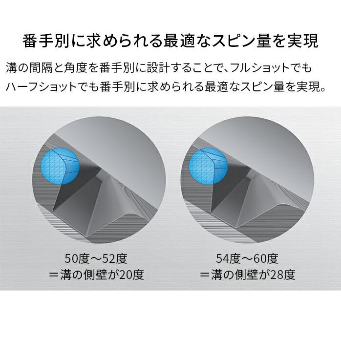 PING ピン GLIDE 4.0 ウェッジ グライド ゴルフ メンズ NS PRO 950GH