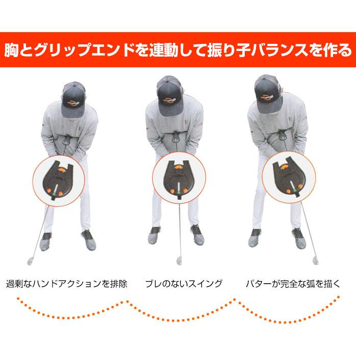 パワーパッケージ パッティング パッケージ ゴルフ パター 練習 スイング改善 練習器具 POWER PACKAGE The Putting Package 室内練習｜golfpartner-annex｜05