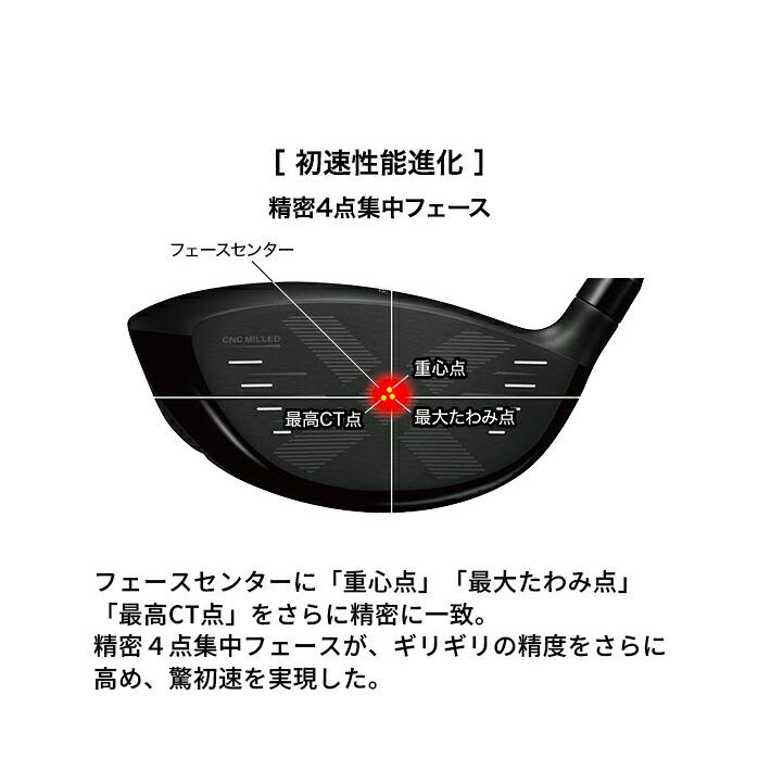 在庫限り 再値下げしました！】プロギア RS X MAX 2024年モデル