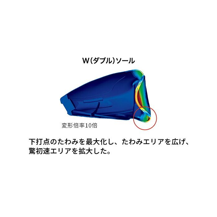 在庫限り 再値下げしました！】プロギア RS X MAX 2024年モデル