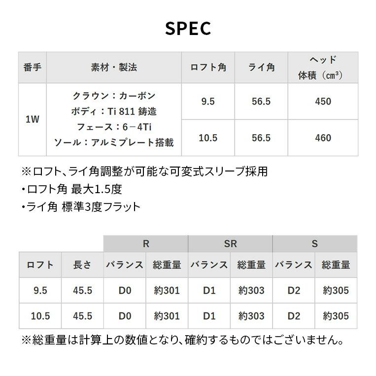 ロイヤルコレクション TM−X ドライバー 10.5° 9.5° TT−5 DR