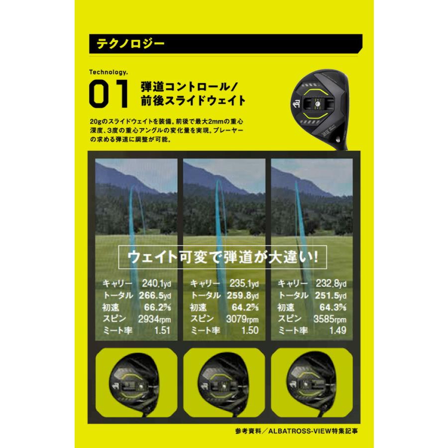 ロイヤルコレクション VT フェアウェイ ウッド 3W 5W VANQUISH