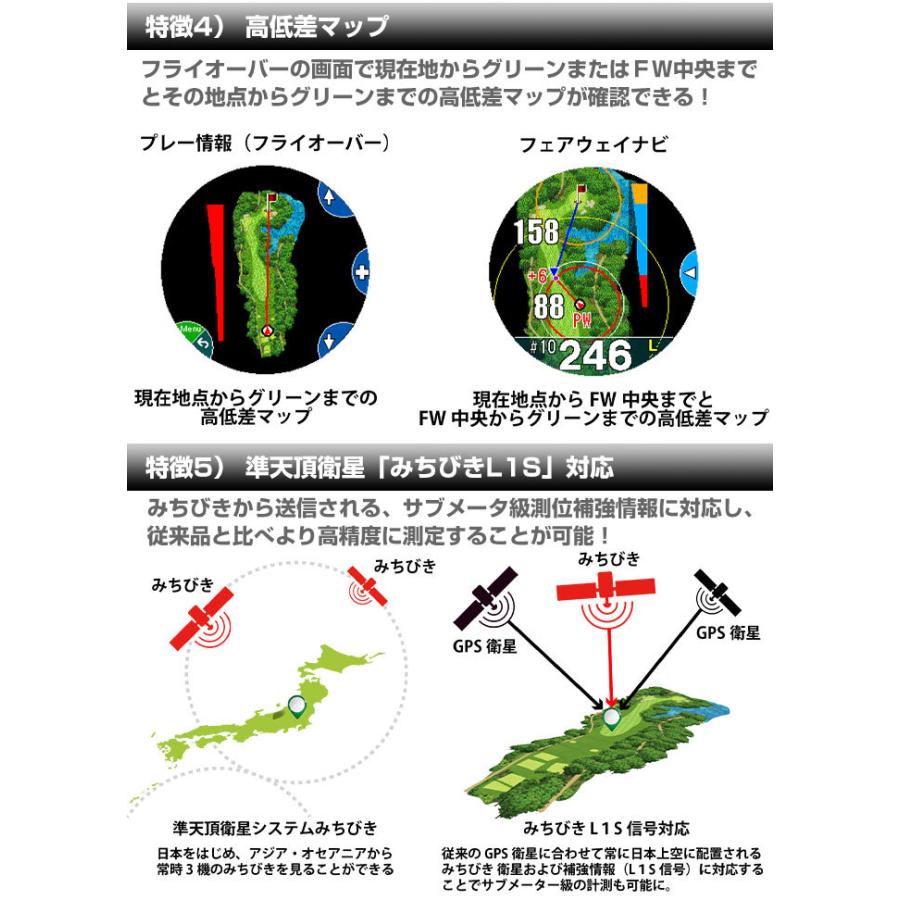 ShotNavi(ショットナビ)日本正規品 W1 Evolve (エボルブ) 「みちびきL1S対応腕時計型GPS搭載距離測定器」ネイビー限定特価