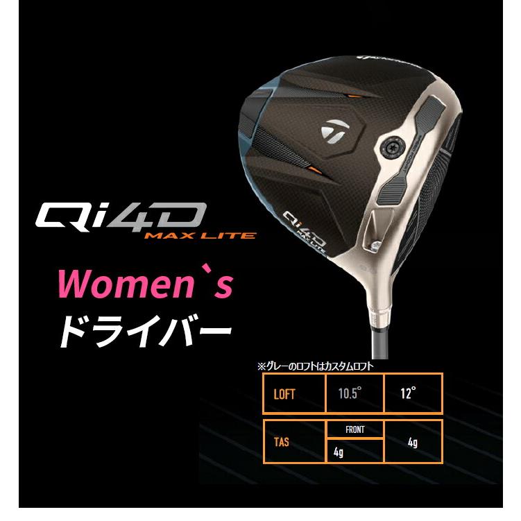 TaylorMade（テーラーメイド） ゴルフ Qi4D MAX LITE ドライバー