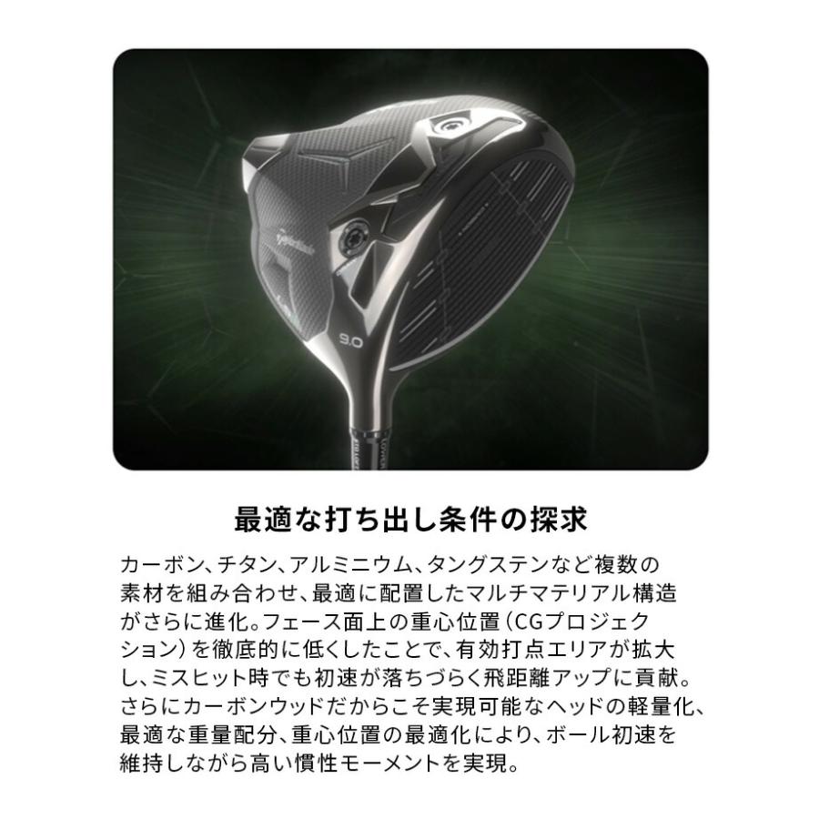 テーラーメイド ゴルフ Qi35 LS ドライバー Driver 9° SPD NX VIOLET