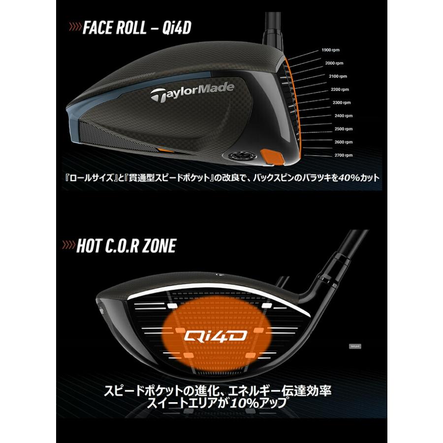 TaylorMade（テーラーメイド） ゴルフ Qi4D ドライバー 10.5°VENTUS TR
