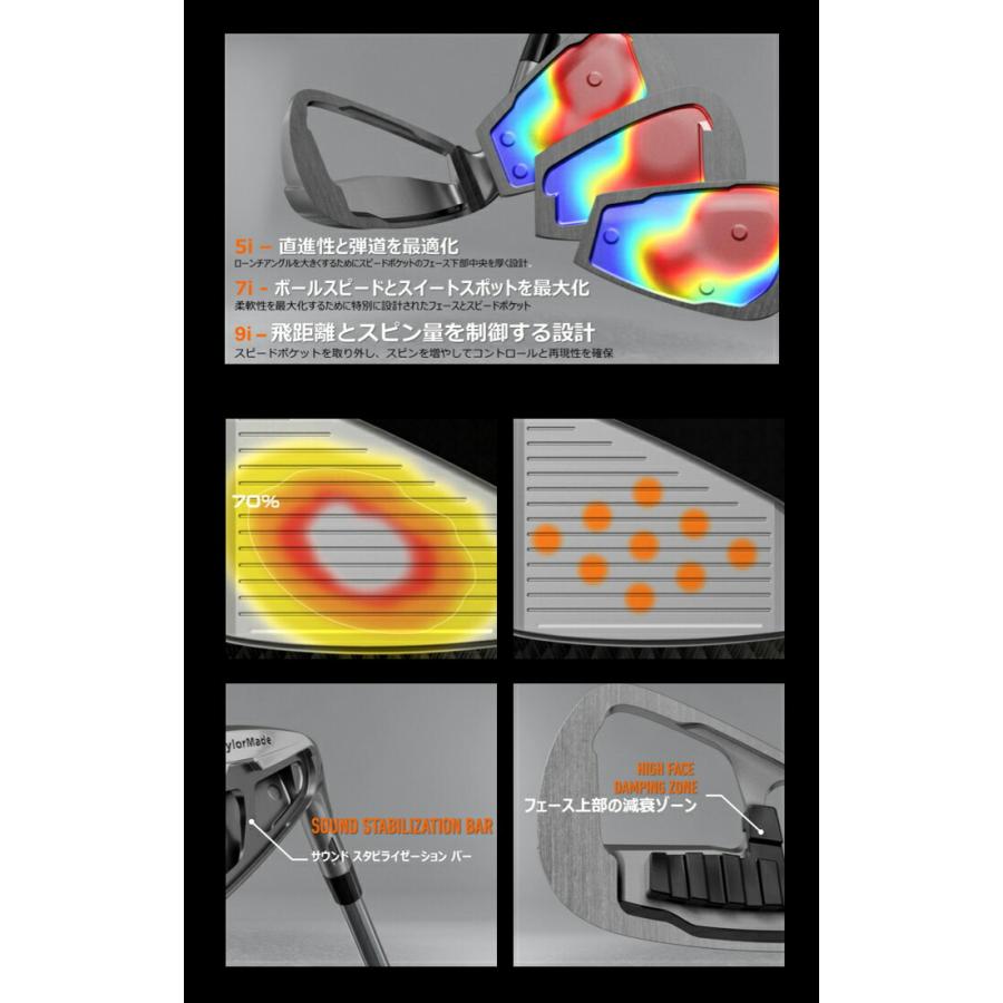 テーラーメイド ゴルフ Qi4D MAX アイアンセット 6本 6-9 PW AW メンズ