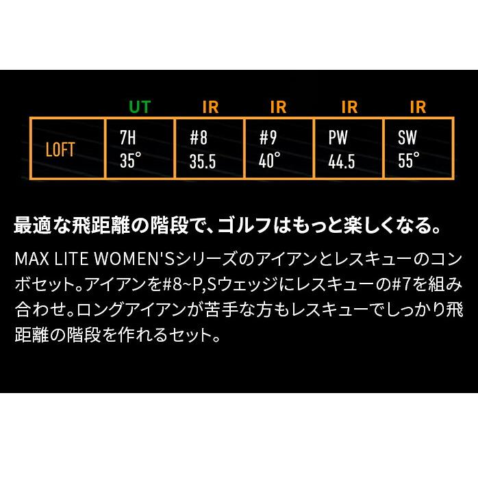 Qi4D テーラーメイド ゴルフ Qi MAX LITE レディース コンボセット 5本