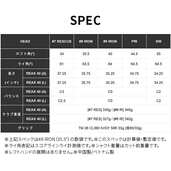Qi4D テーラーメイド ゴルフ Qi MAX LITE レディース コンボセット 5本