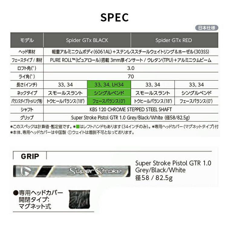 Spider GTx BLACK シングルベンド 34インチ レフティ スチール