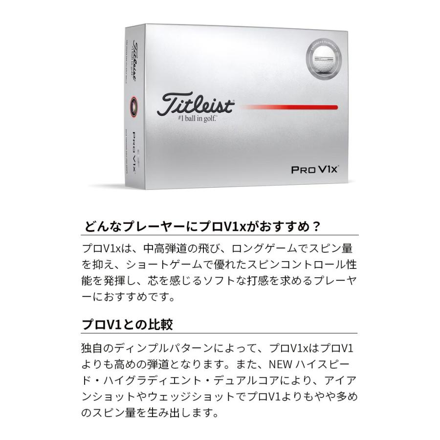 Titleist タイトリスト25 ゴルフボール PRO V1 25 AIM Enhanced T2029S