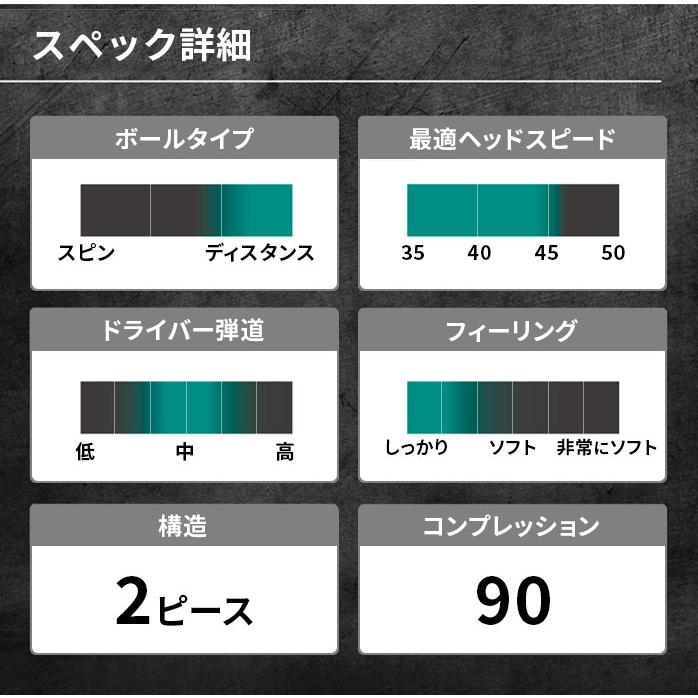 【送料無料！3ダースセット】 飛衛門 ゴルフ ボール まとめ買い 2ピース 飛距離 ディスタンス ゴルフボール 3ダース 36球 トビエモン TOBIEMON GP-EC｜golfpartner-annex｜05