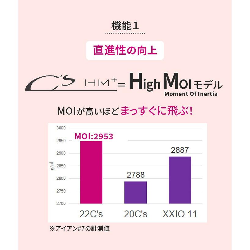 特価品】YAMAHA 22C's レディース アイアンセット 7本SET 日本正規品