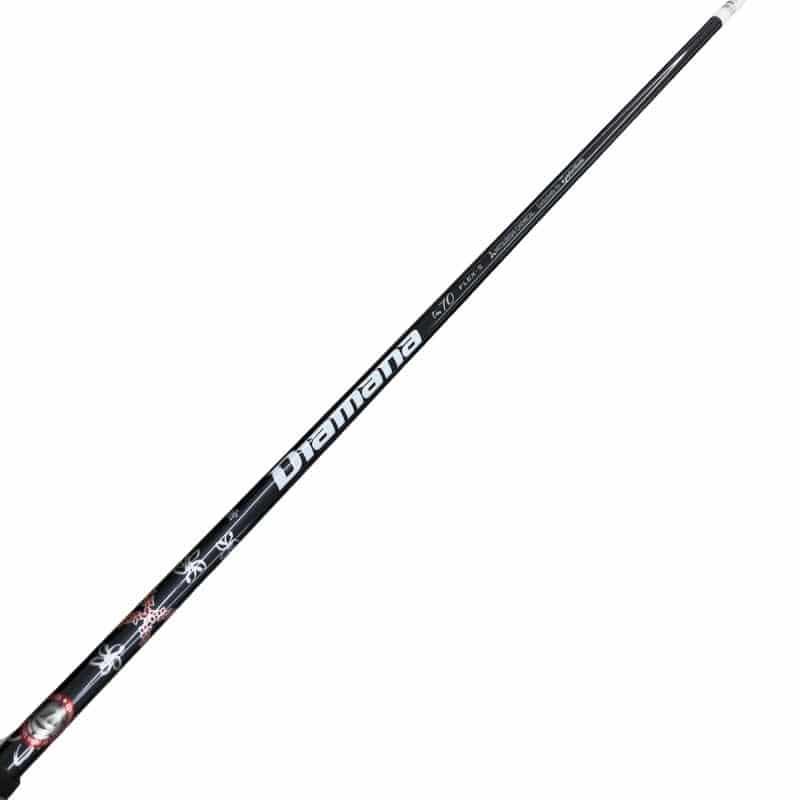 テーラーメイド STEALTH2 PLUS U2 ユーティリティ UT フレックスSの画像