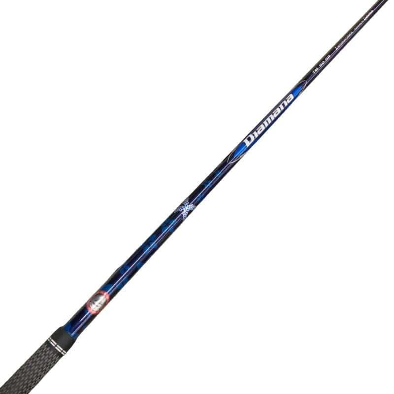 TaylorMade（テーラーメイド） Qi10 MAX 10.5° ドライバー DR