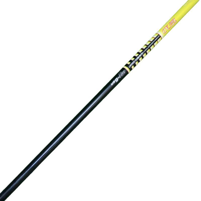 TaylorMade（テーラーメイド） SLDR S Mini Driver 14° ドライバー DR