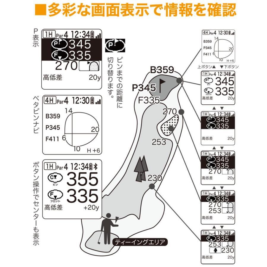 EAGLE VISION GPS ゴルフナビ レコーダー イーグルビジョン ez plus4