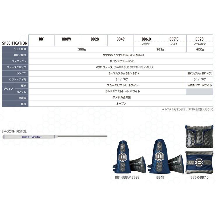 BETTINARDI（ベティナルディ） 2026 BB1 パター : ゴルフレンジャー