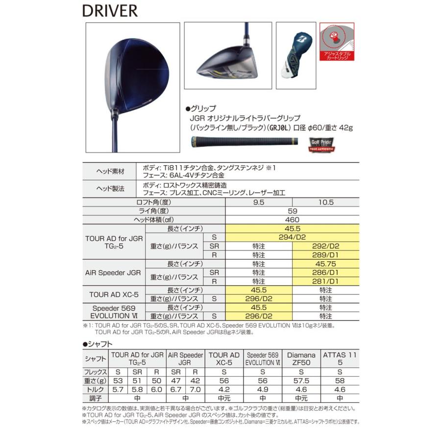 TOUR B ブリヂストンゴルフ JGR ドライバー AiR Speeder シャフト 