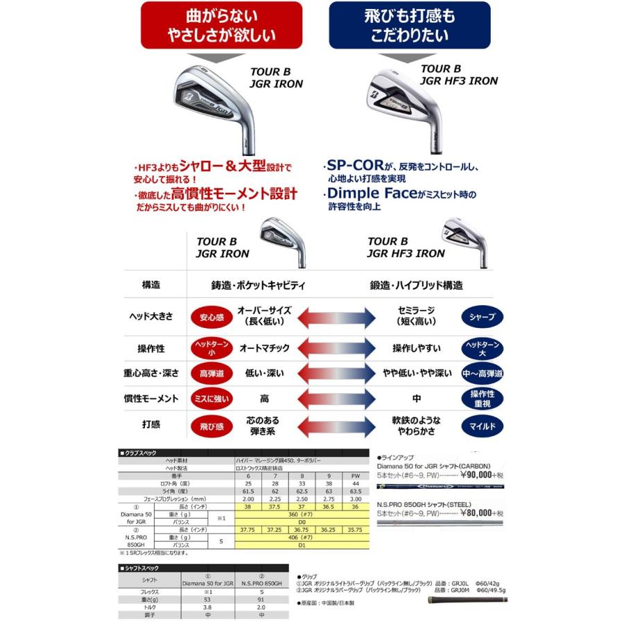 TOUR B ブリヂストンゴルフ JGR アイアン 5本セット[#6-PW TOUR B ブリヂストンゴルフ JGR アイアン 5本セット[#6-PW