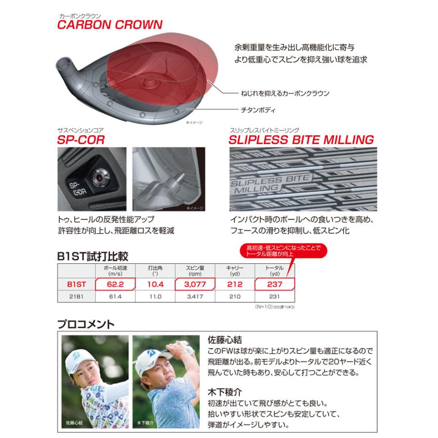 B Series 特注カスタムクラブ ブリヂストンゴルフ B1 ST フェアウェイ