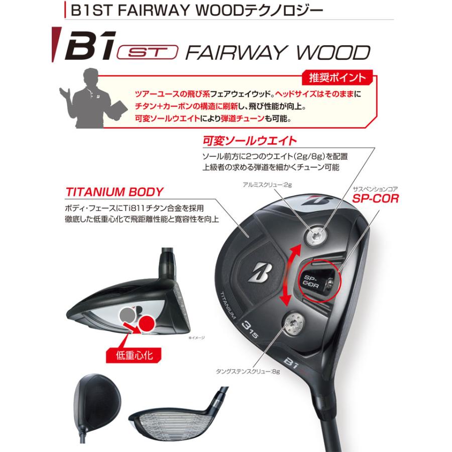 特注カスタムクラブ ブリヂストンゴルフ B1 ST フェアウェイウッド フジクラ SPEEDER NX VIOLET シャフトの画像