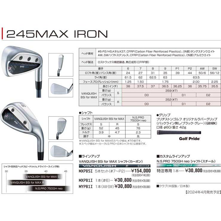 特注カスタムクラブ ブリヂストンゴルフ 245MAX アイアン 単品[＃6、＃7、＃8、＃9、P1、P2、AW、SW] RAUNE IRON i105 シャフトの画像
