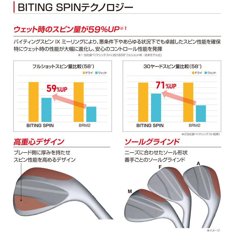 特注カスタムクラブ ブリヂストンゴルフ BITING SPIN ウエッジ メッキ仕様 SPEEDER NX BS40i シャフト BRIDGESTONE（ブリヂストン） 特注カスタムクラブ ブリヂストンゴルフ