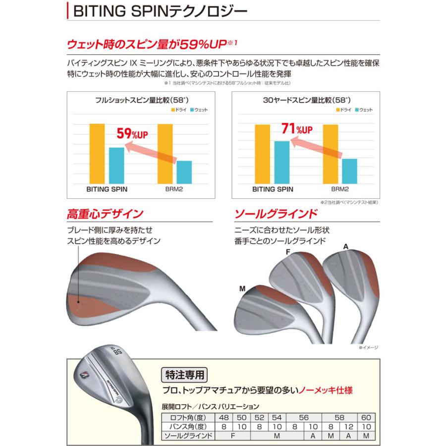 BRIDGESTONE（ブリヂストン） 特注カスタムクラブ ブリヂストンゴルフ
