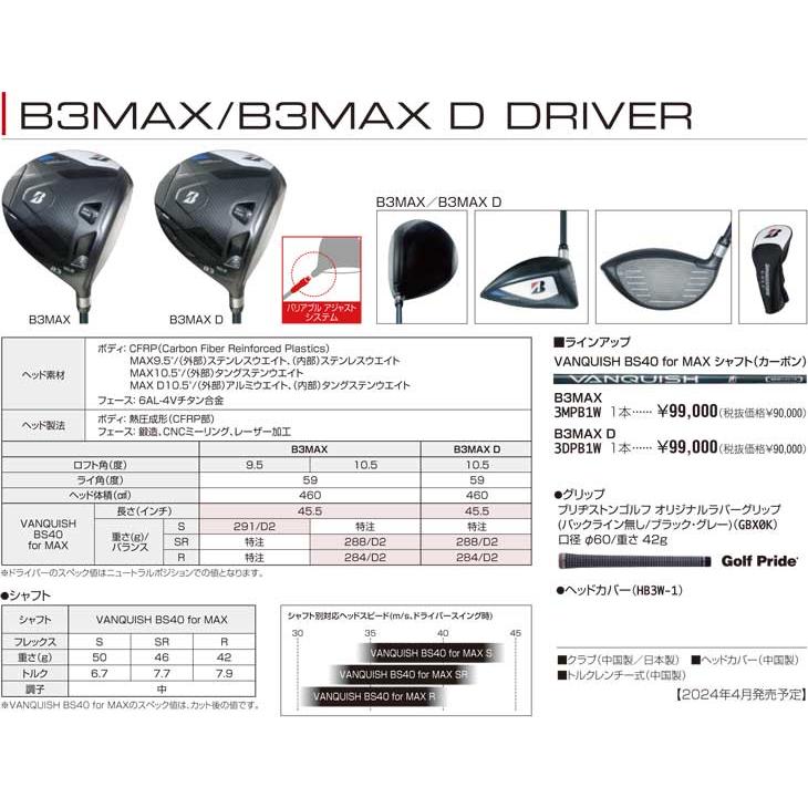 ブリヂストン ゴルフB3 VANQUISH BS40 for MAXシャフト BRIDGESTONE（ブリヂストン） ブリヂストンゴルフ B3 MAX ドライバー