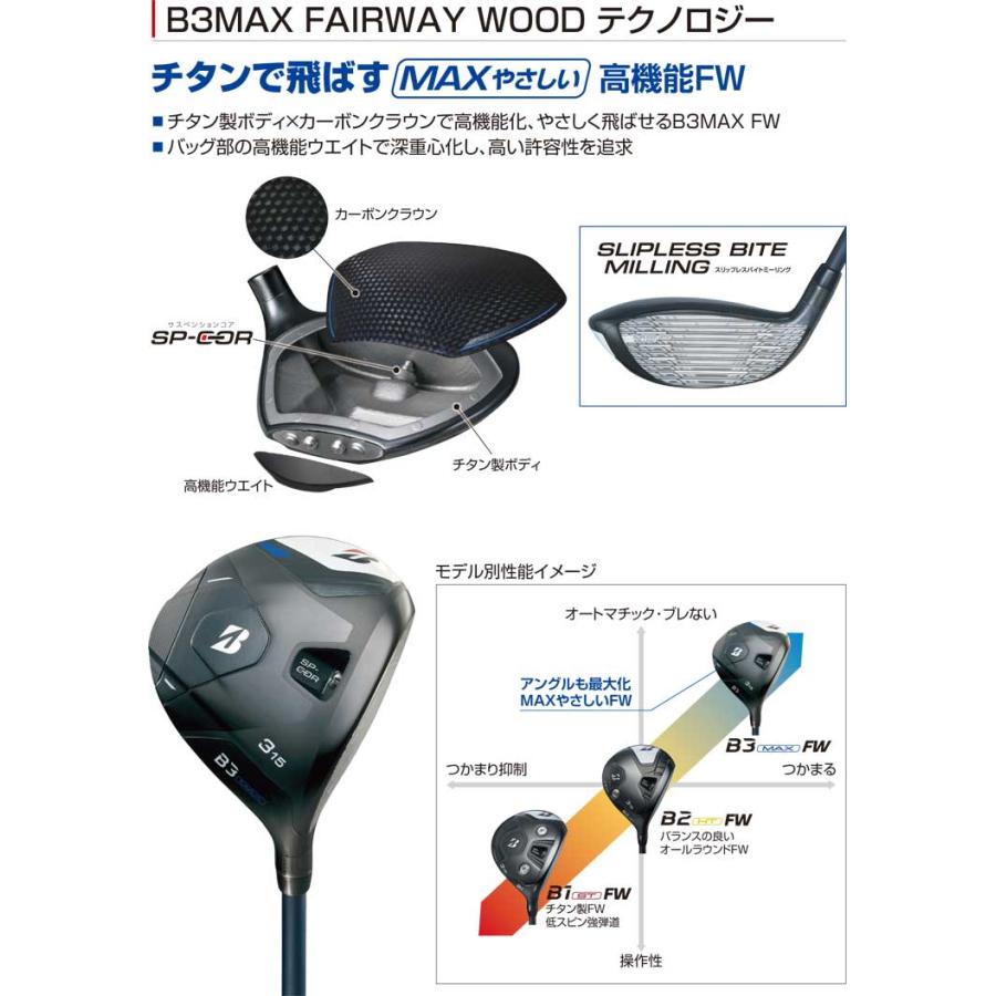 ブリヂストンB3 MAXフェアウェイウッド 5W 7W セット