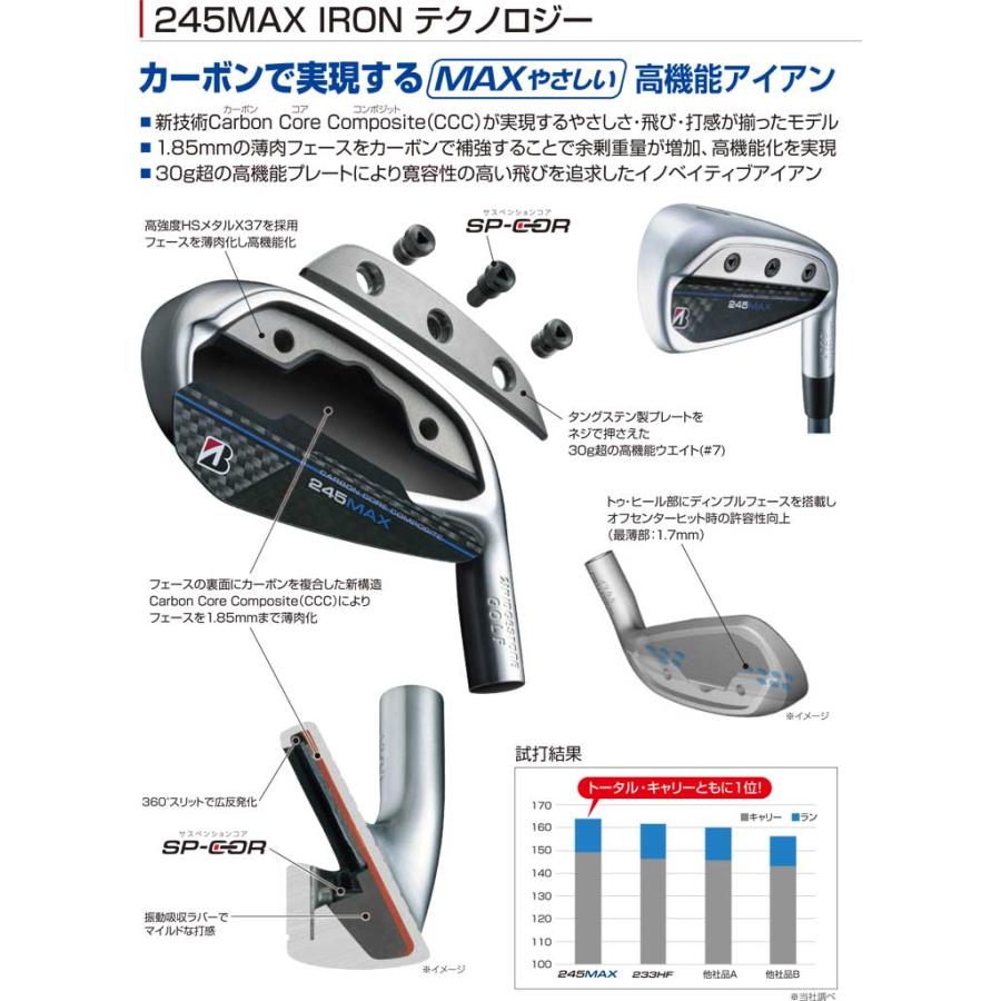 BRIDGESTONE ブリヂストンゴルフ 245MAX アイアン 5本セット[＃7