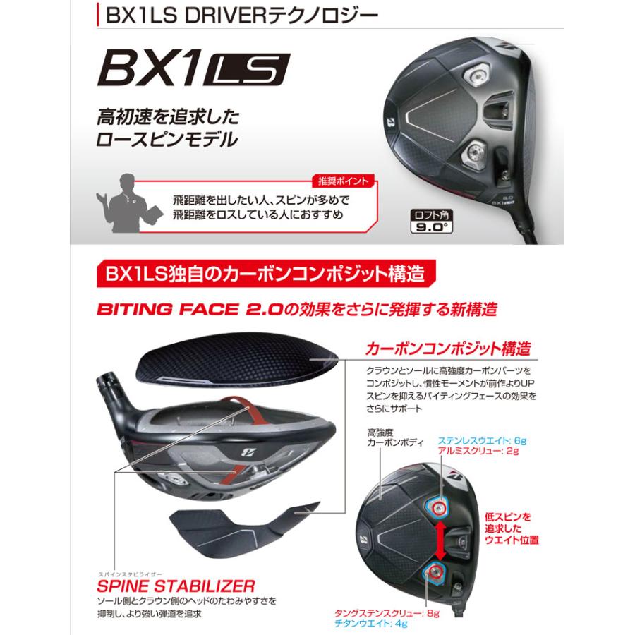 特注カスタムクラブ ブリヂストンゴルフ BX1LS ドライバー 三菱 VANQUISH VV シャフト BRIDGESTONE（ブリヂストン） 20％OFFクーポン対象 特注カスタムクラブ