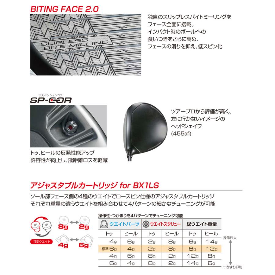 20％OFFクーポン対象 ブリヂストンゴルフ BX1LS ドライバー VENTUS BS6II シャフトの画像