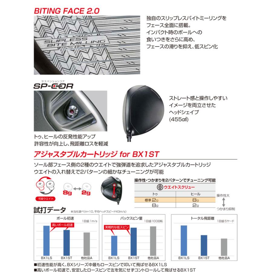 20％OFFクーポン対象 ブリヂストンゴルフ BX1ST ドライバー VENTUS BS6II シャフト